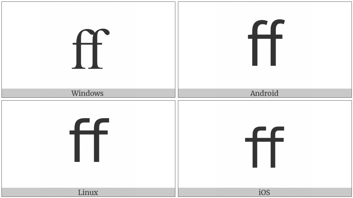 Latin Small Ligature Ff on various operating systems