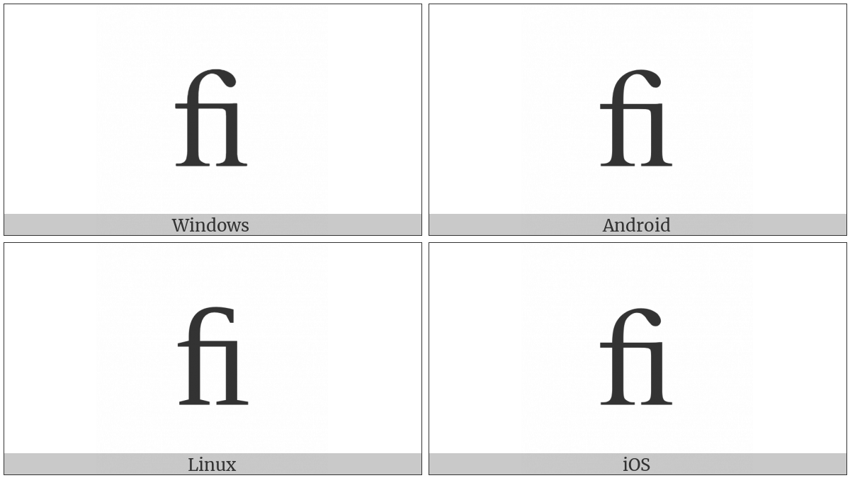 Latin Small Ligature Fi on various operating systems