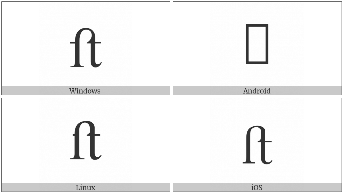 Latin Small Ligature Long S T on various operating systems