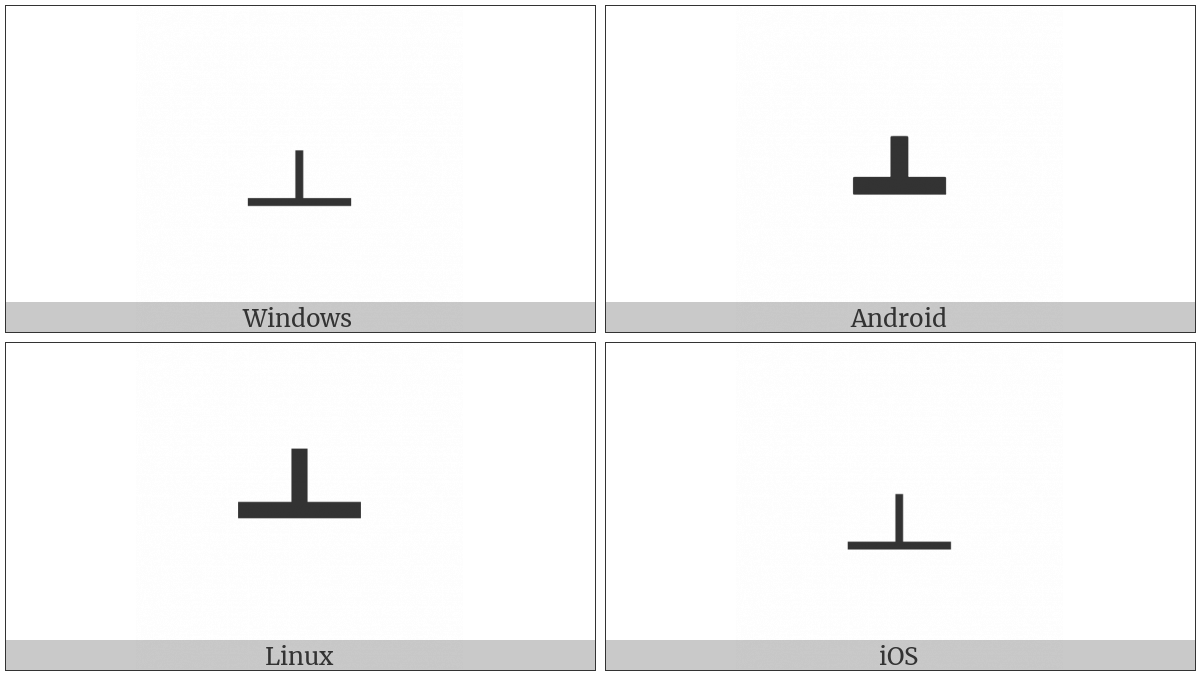 Hebrew Letter Alternative Plus Sign on various operating systems