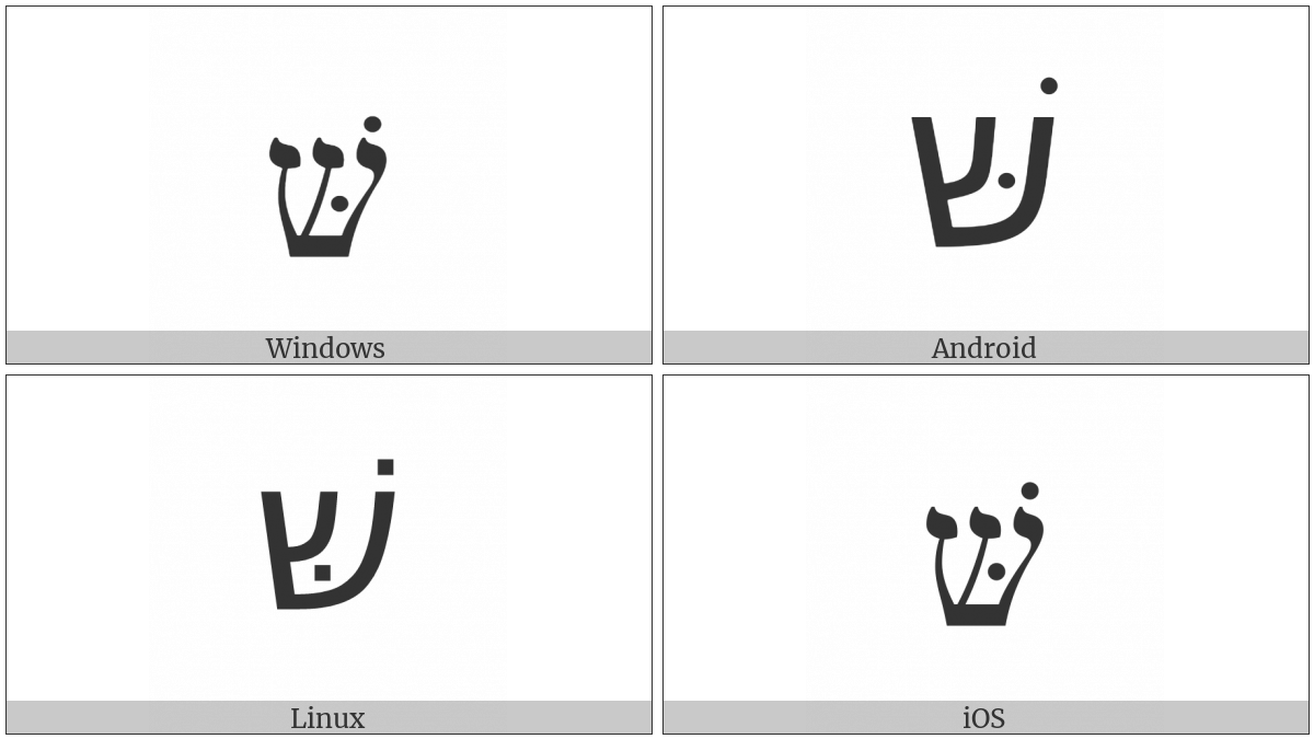 Hebrew Letter Shin With Dagesh And Shin Dot on various operating systems