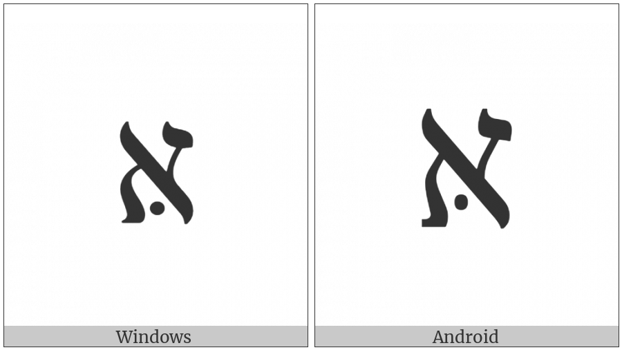 Hebrew Letter Alef With Mapiq on various operating systems