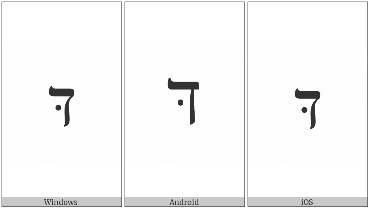 Hebrew Letter Dalet With Dagesh on various operating systems