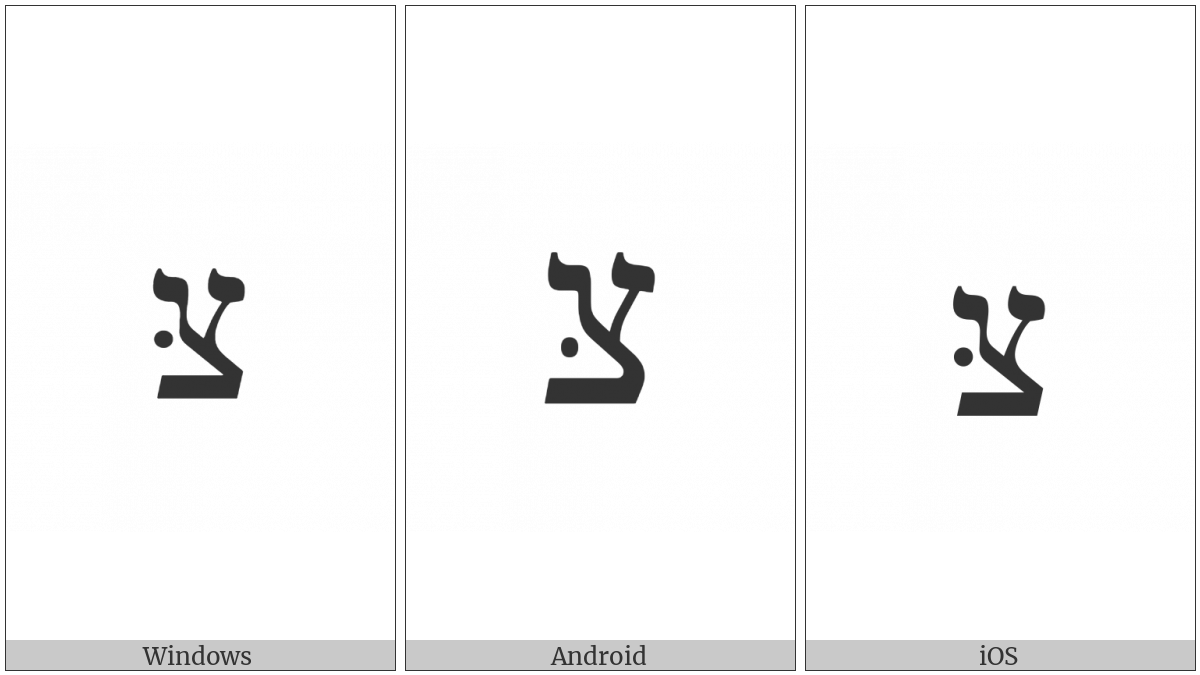 Hebrew Letter Tsadi With Dagesh on various operating systems