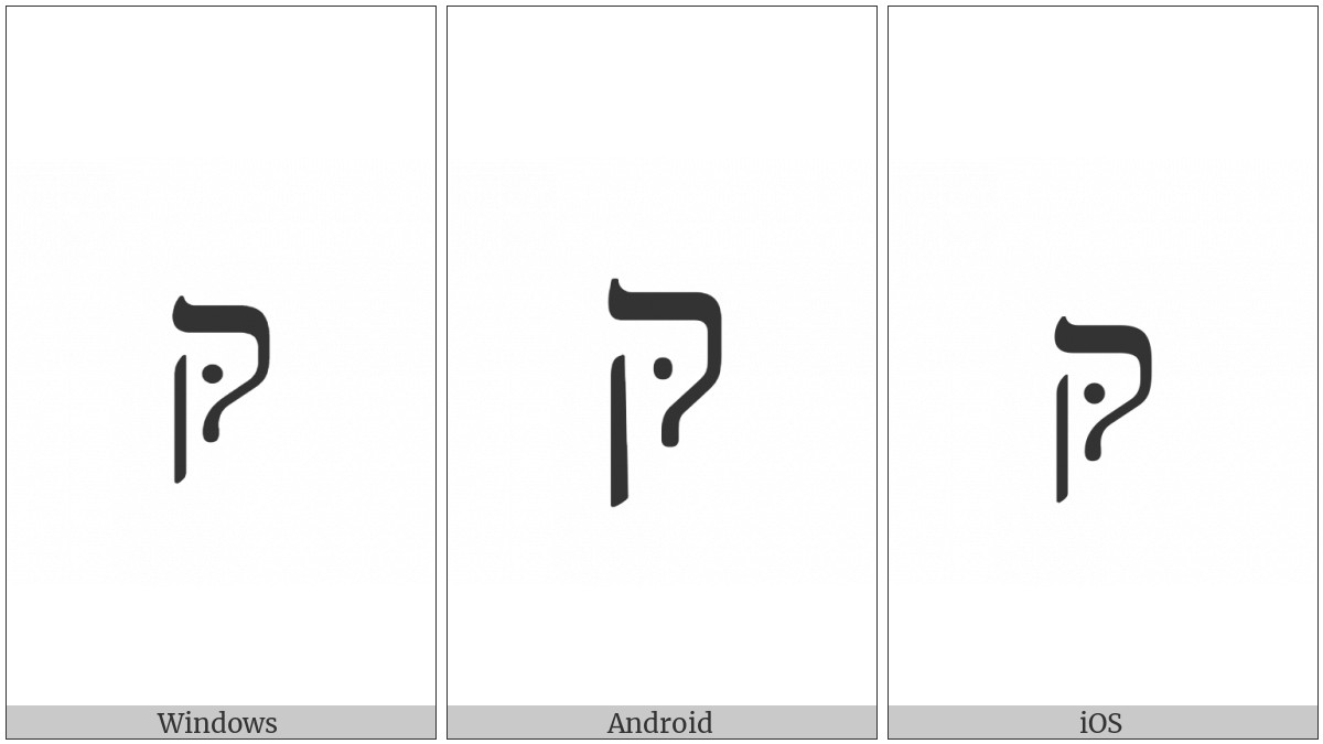 Hebrew Letter Qof With Dagesh on various operating systems