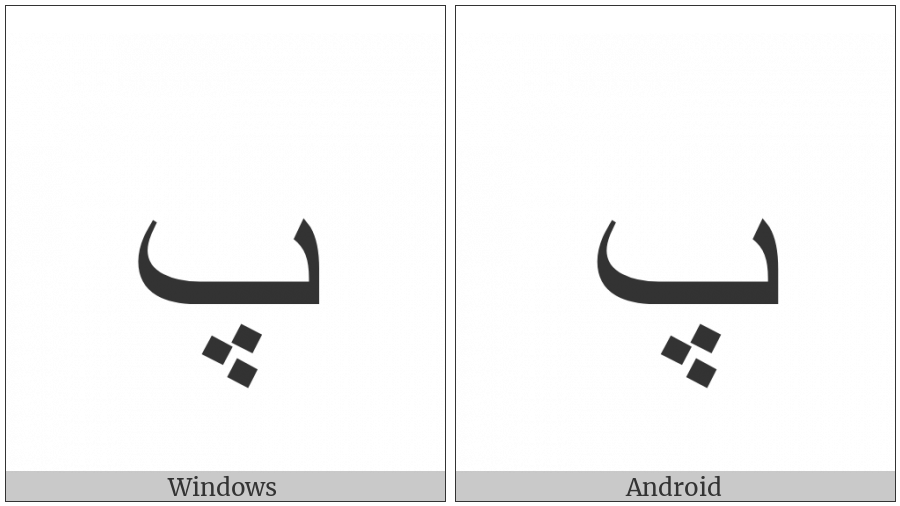 Arabic Letter Peh Isolated Form on various operating systems