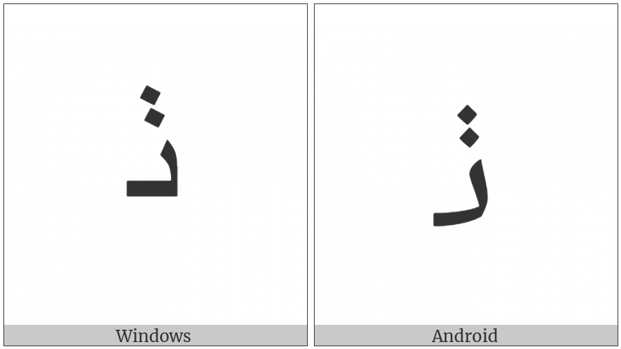 Arabic Letter Tteheh Initial Form on various operating systems