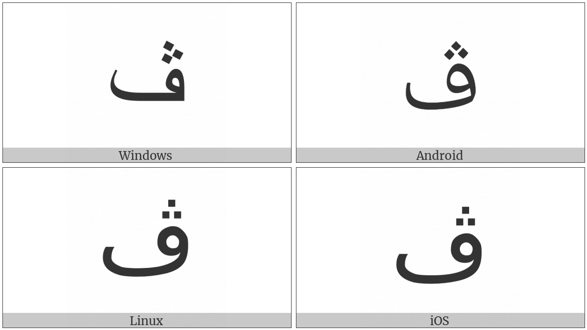 Arabic Letter Veh Isolated Form on various operating systems