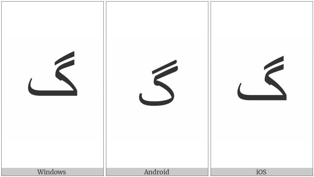 Arabic Letter Gaf Isolated Form on various operating systems