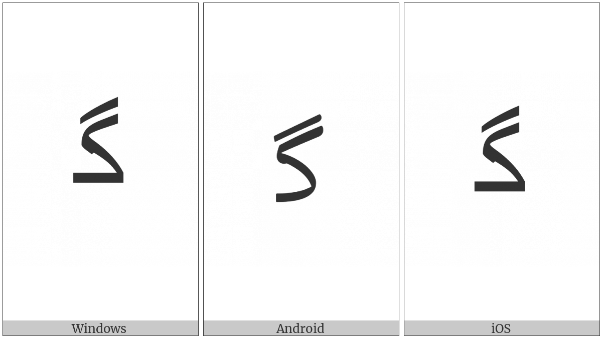 Arabic Letter Gaf Initial Form on various operating systems