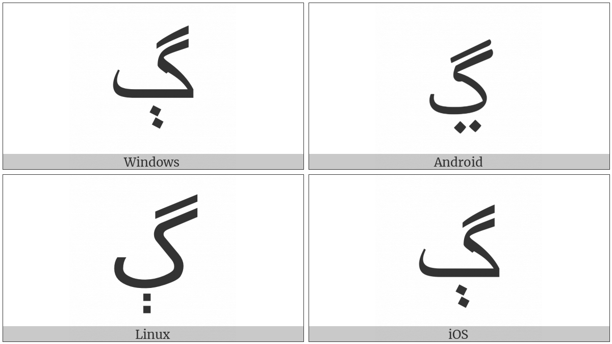 Arabic Letter Gueh Isolated Form on various operating systems