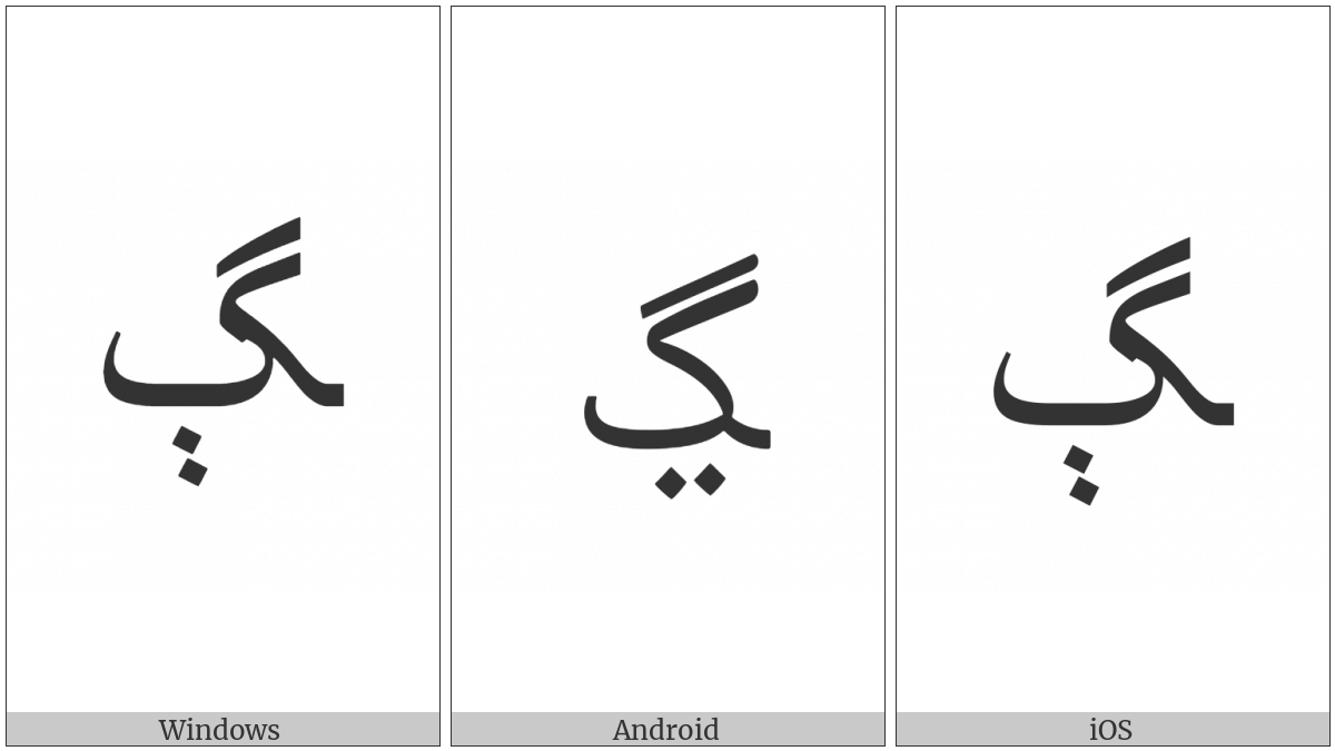 Arabic Letter Gueh Final Form on various operating systems