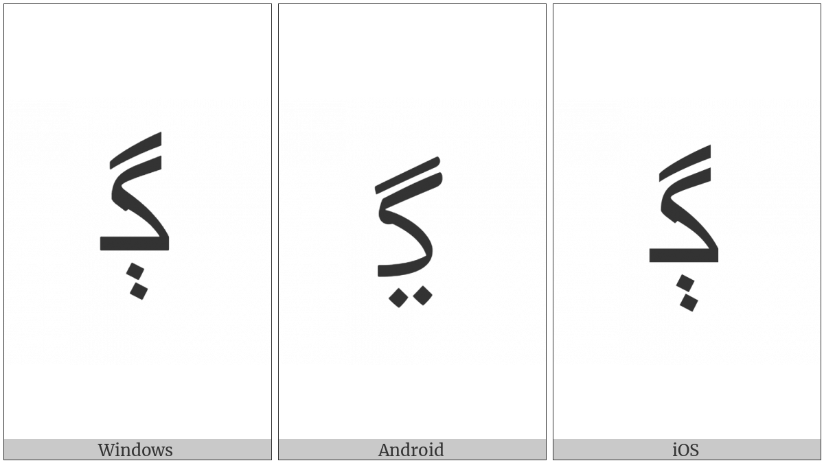 Arabic Letter Gueh Initial Form on various operating systems