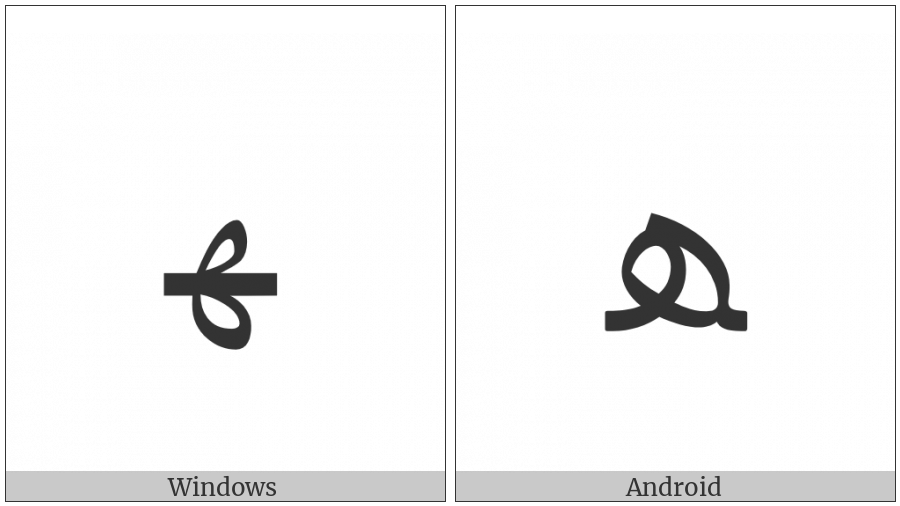 Arabic Letter Heh Doachashmee Medial Form on various operating systems