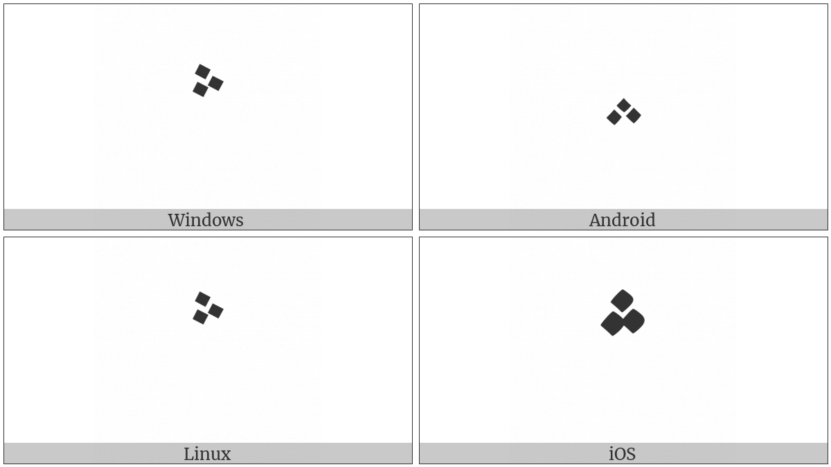 Arabic Symbol Three Dots Above on various operating systems