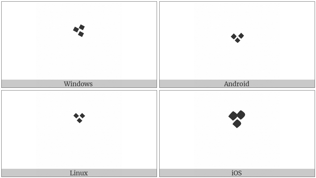 Arabic Symbol Three Dots Pointing Downwards Above on various operating systems