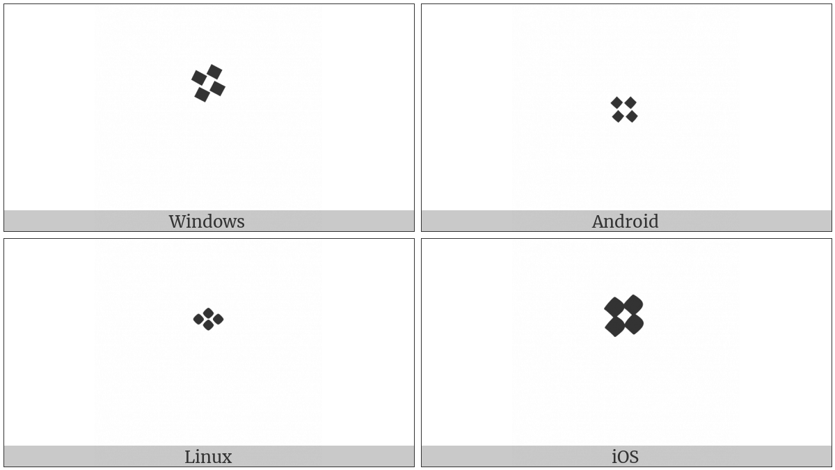 Arabic Symbol Four Dots Above on various operating systems