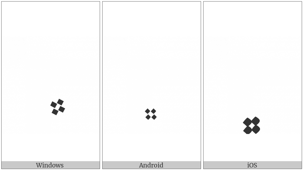 Arabic Symbol Four Dots Below on various operating systems