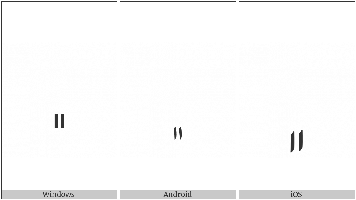 Arabic Symbol Double Vertical Bar Below on various operating systems
