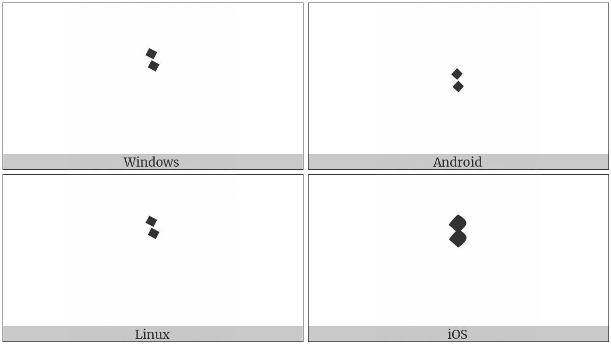 Arabic Symbol Two Dots Vertically Above on various operating systems