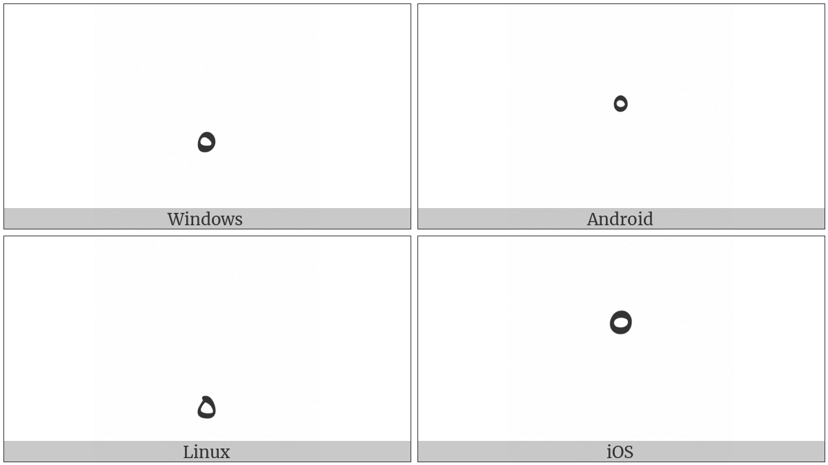 Arabic Symbol Ring on various operating systems