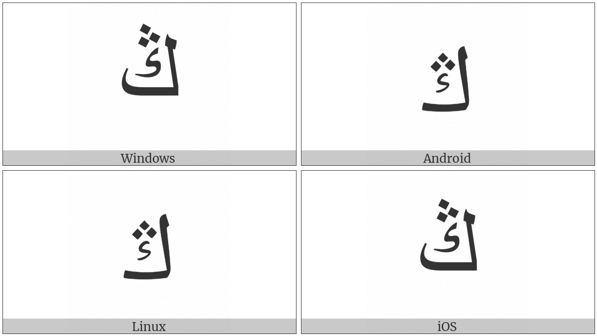 Arabic Letter Ng Isolated Form on various operating systems