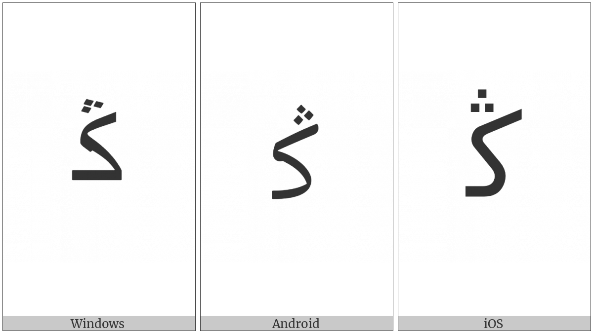 Arabic Letter Ng Initial Form on various operating systems