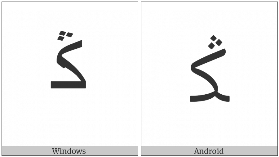 Arabic Letter Ng Medial Form on various operating systems