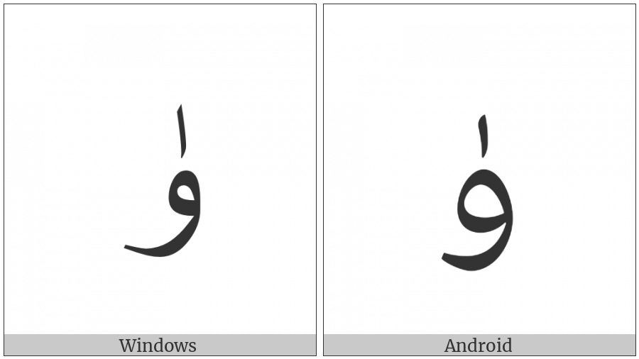 Arabic Letter Yu Isolated Form on various operating systems