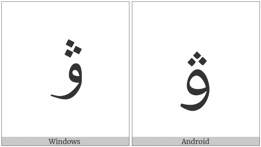 Arabic Letter Ve Isolated Form on various operating systems