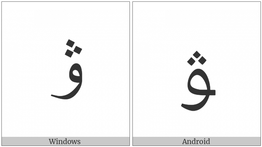 Arabic Letter Ve Final Form on various operating systems