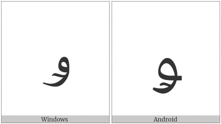 Arabic Letter Kirghiz Oe Final Form on various operating systems