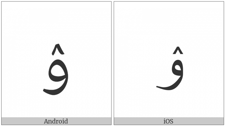 Arabic Letter Kirghiz Yu Isolated Form on various operating systems