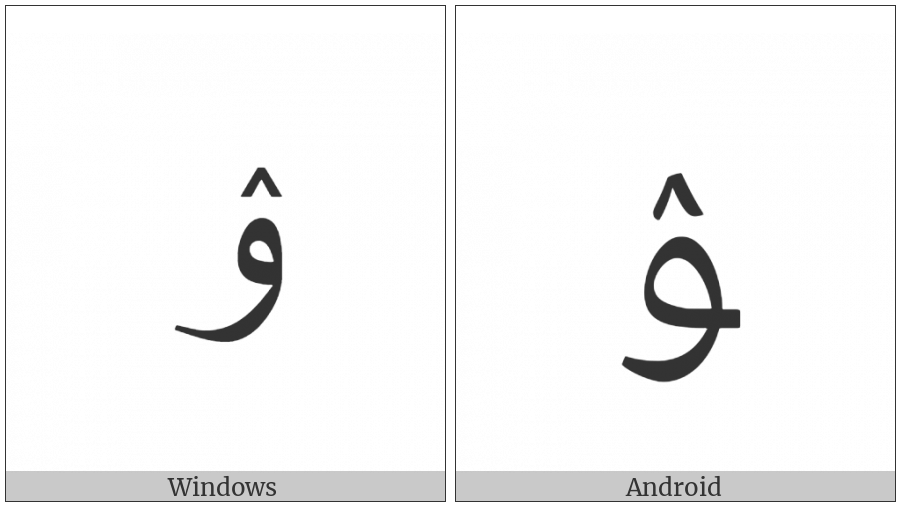 Arabic Letter Kirghiz Yu Final Form on various operating systems