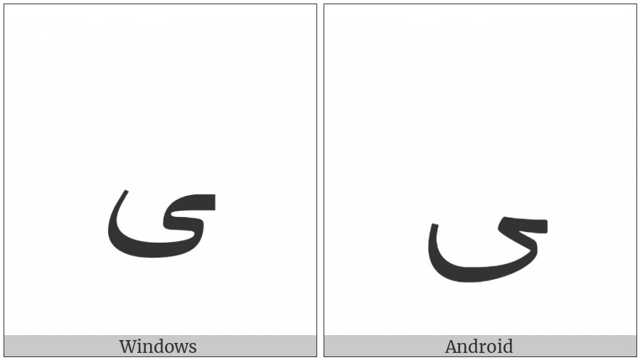 Arabic Letter Farsi Yeh Final Form on various operating systems