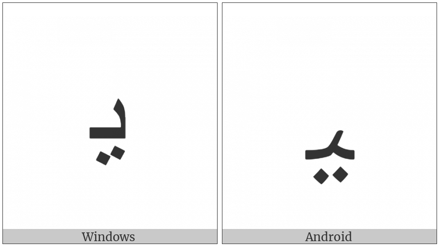 Arabic Letter Farsi Yeh Medial Form on various operating systems