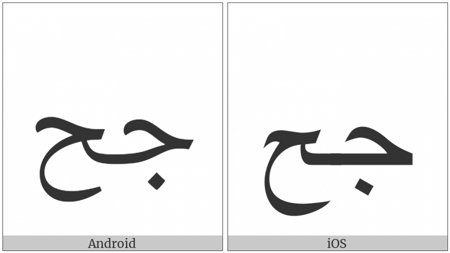 Arabic Ligature Jeem With Hah Isolated Form on various operating systems