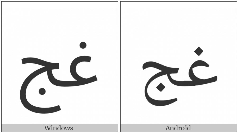 Arabic Ligature Ghain With Jeem Isolated Form on various operating systems