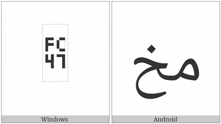 Arabic Ligature Meem With Khah Isolated Form on various operating systems