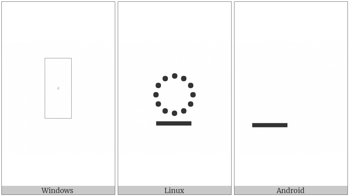 Limbu Sign Sa-I on various operating systems