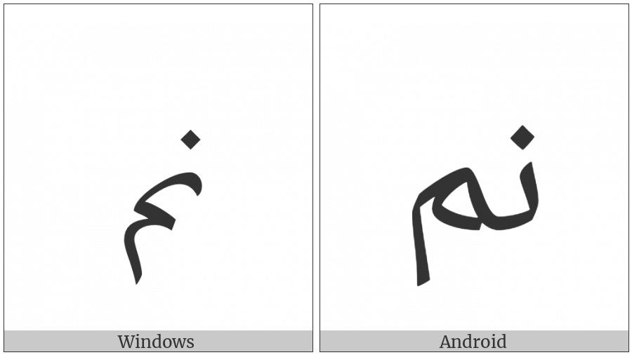 Arabic Ligature Noon With Meem Isolated Form on various operating systems