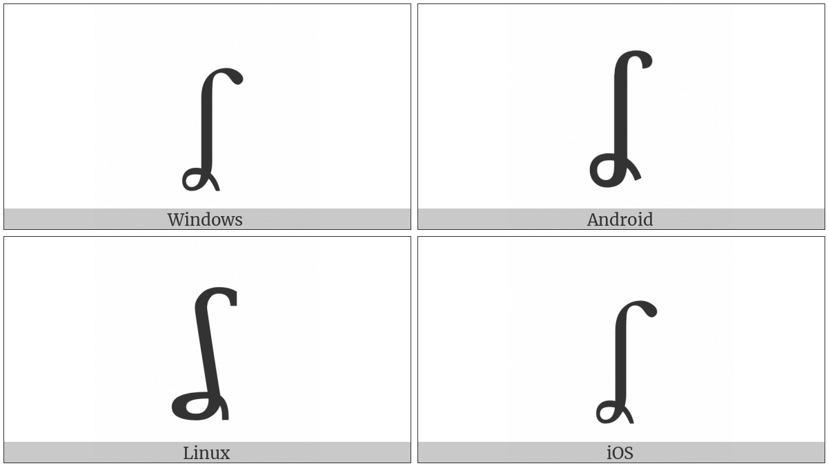 Latin Small Letter Esh With Curl on various operating systems