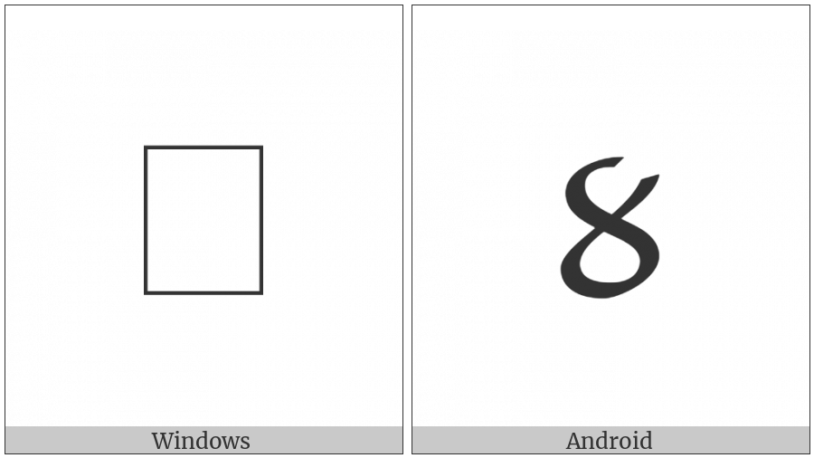 Limbu Digit Seven on various operating systems