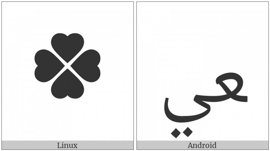 Arabic Ligature Ain With Yeh Final Form on various operating systems