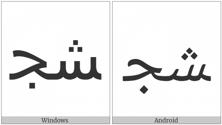 Arabic Ligature Sheen With Jeem Medial Form on various operating systems