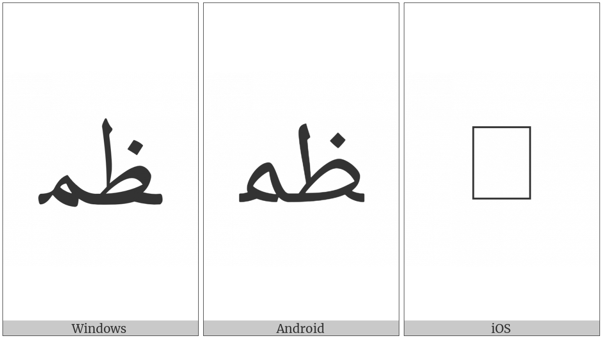 Arabic Ligature Zah With Meem Medial Form on various operating systems