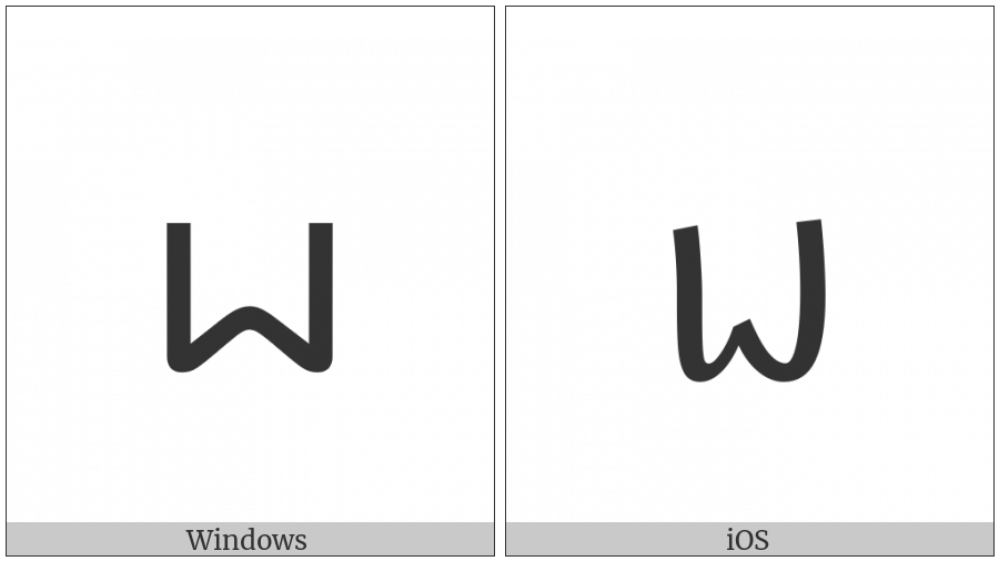 Tai Le Letter Ya on various operating systems