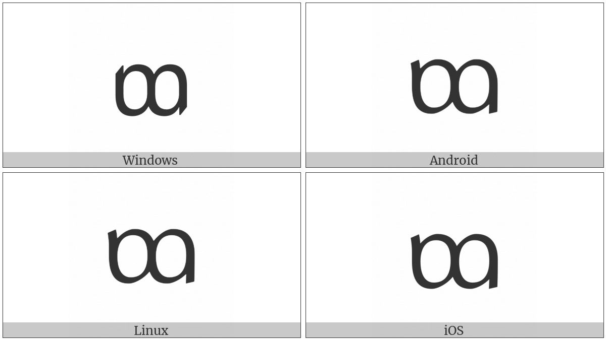 Tai Le Letter Tha on various operating systems