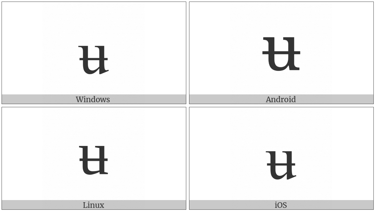 Latin Small Letter U Bar on various operating systems