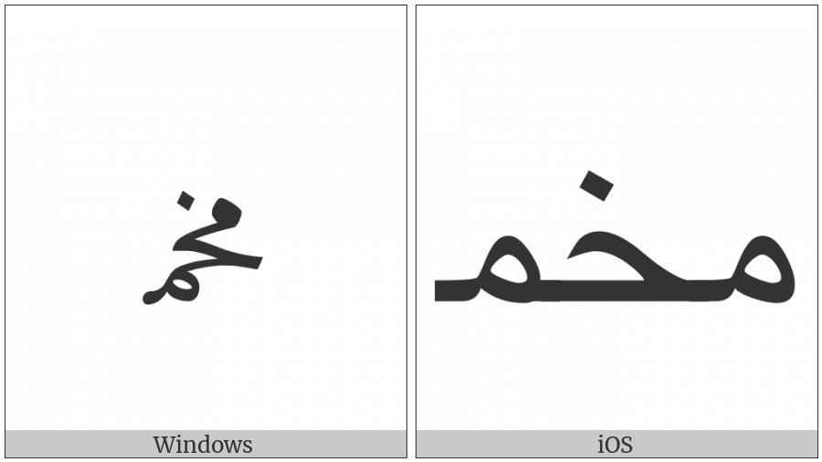 Arabic Ligature Meem With Khah With Meem Initial Form on various operating systems